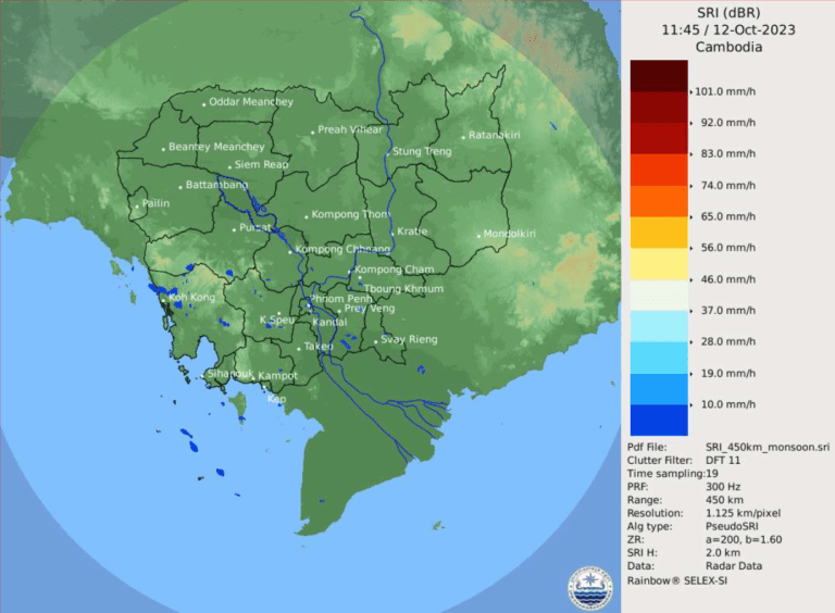 Read more about the article Tomorrow Weather in Cambodia is Sunny but Thunderstorms in Next 7 days