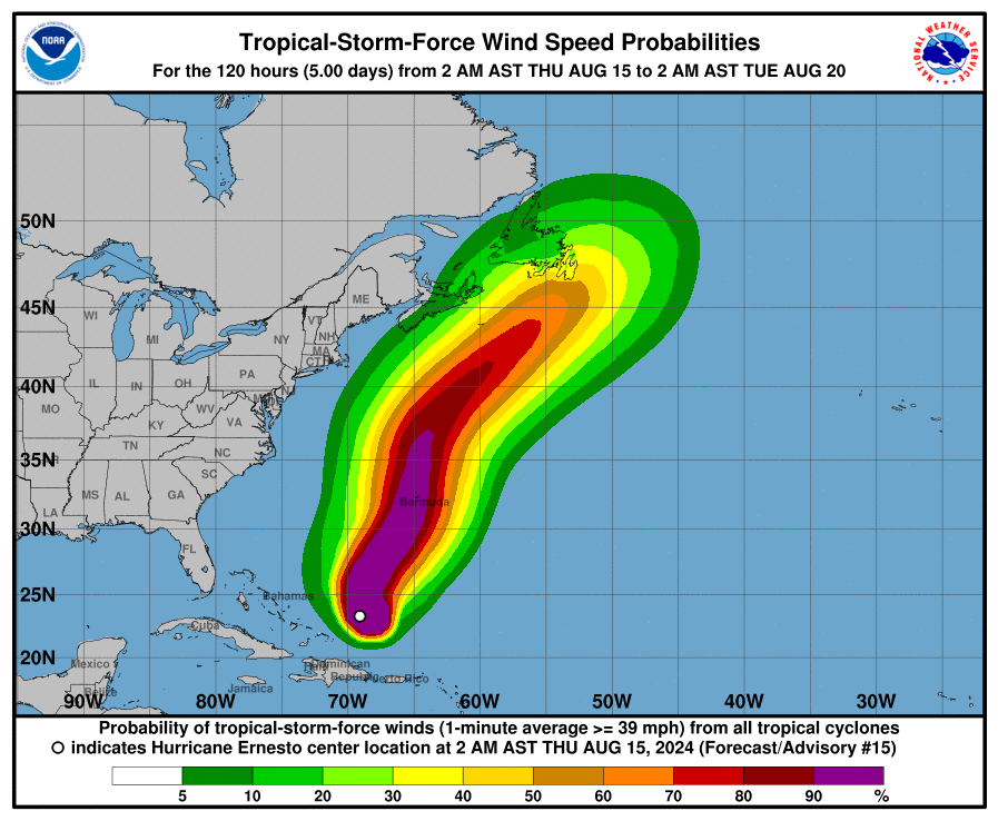 Read more about the article Hurricane Ernesto in The Atlantic Threatens Bermuda 