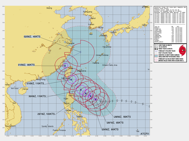 Read more about the article Potential Typhoon Kong-Rey Latest : Aiming Taiwan To Bring Disaster