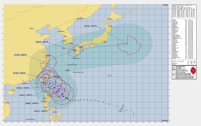 Read more about the article Typhoon Kong-Rey Latest : Rapid Intensification while approaching Taiwan