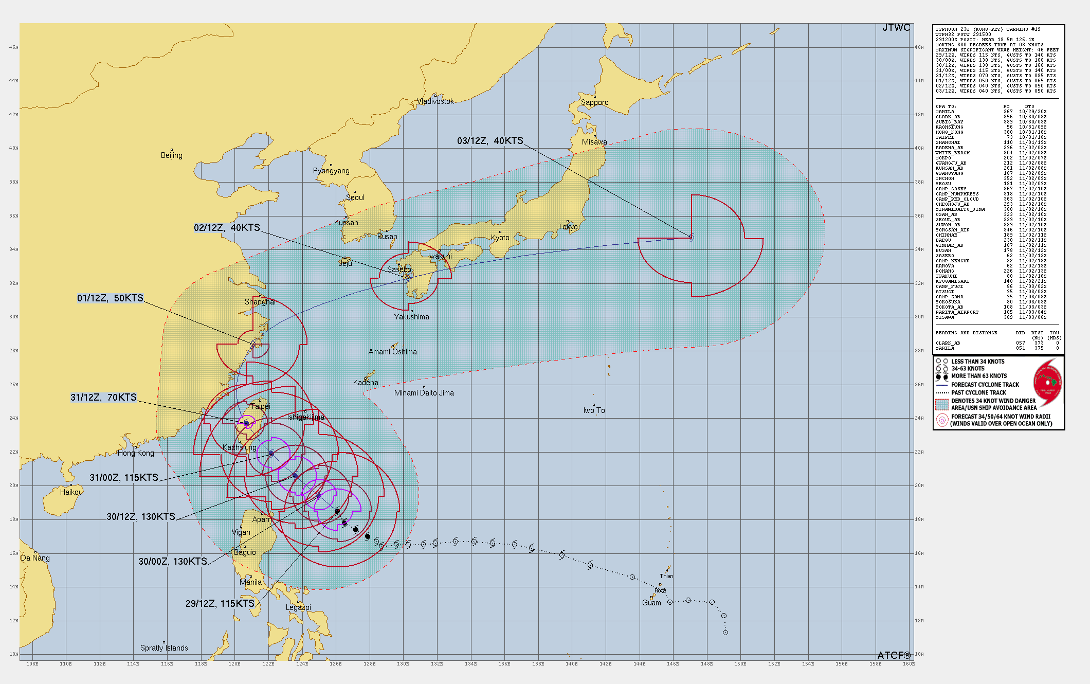 Read more about the article Typhoon Kong-Rey Latest : Rapid Intensification while approaching Taiwan