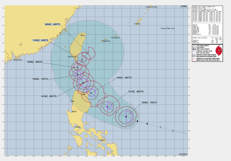 Read more about the article Latest Update on Typhoon Usagi : Track and Forecast